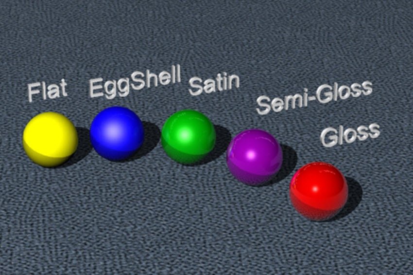 different types of paint sheens